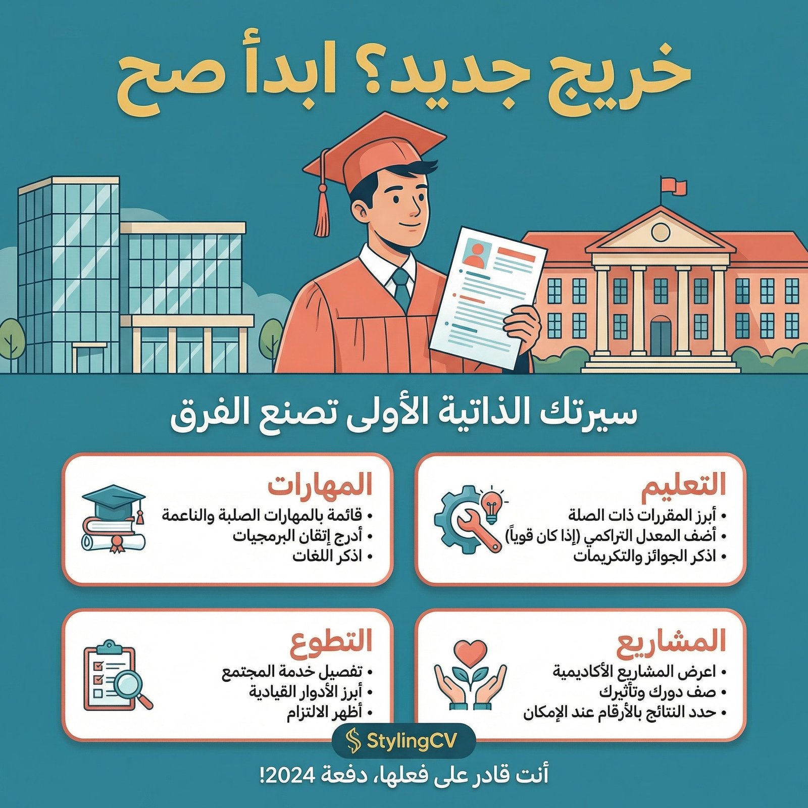 دليل السيرة الذاتية للخريجين الجدد - ابدأ صح