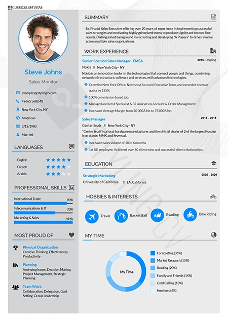 Vegan resume template