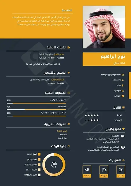 Mark resume template