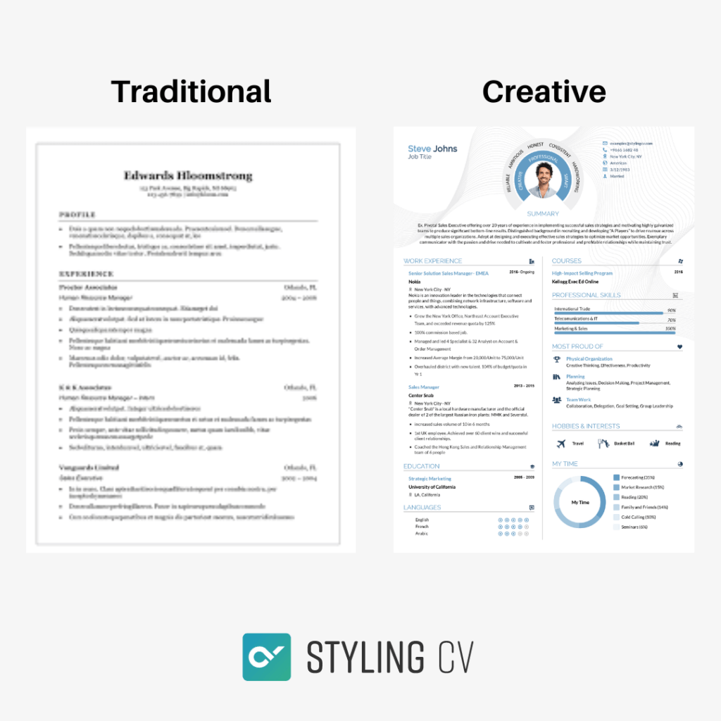 Clean and organized resume