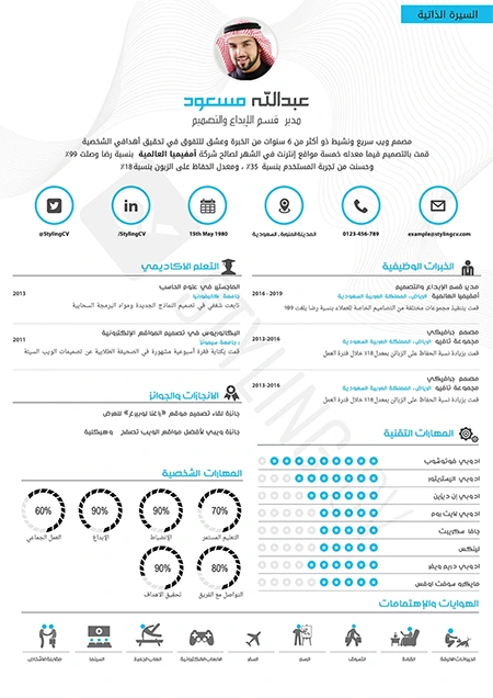 قالب عبدالله