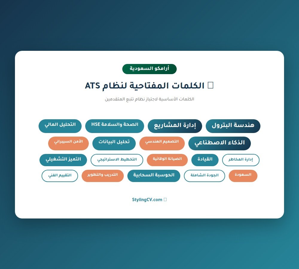 الكلمات المفتاحية لنظام ATS أرامكو