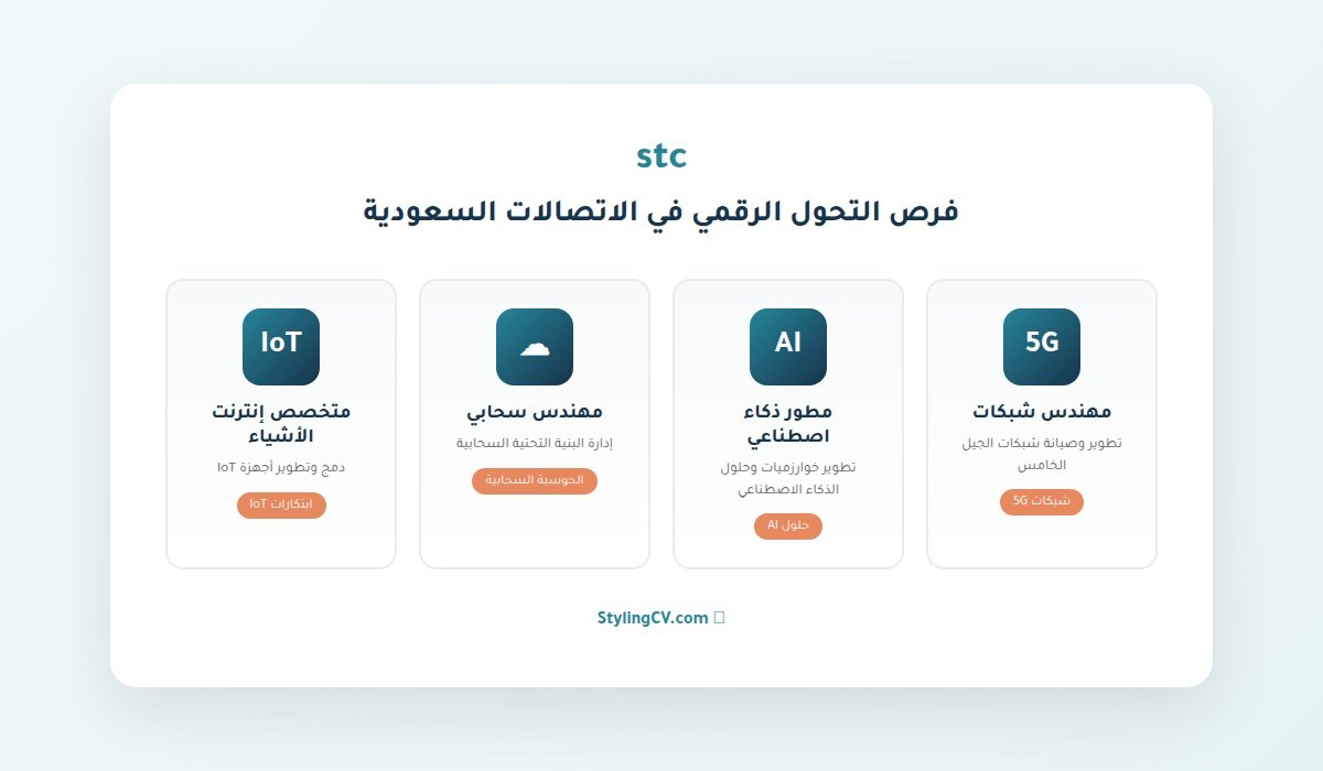التحول الرقمي في STC