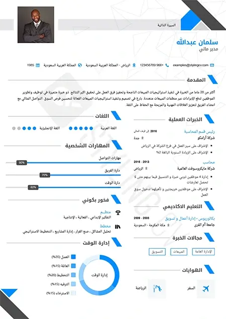 سيرة ذاتية مجانية 2025